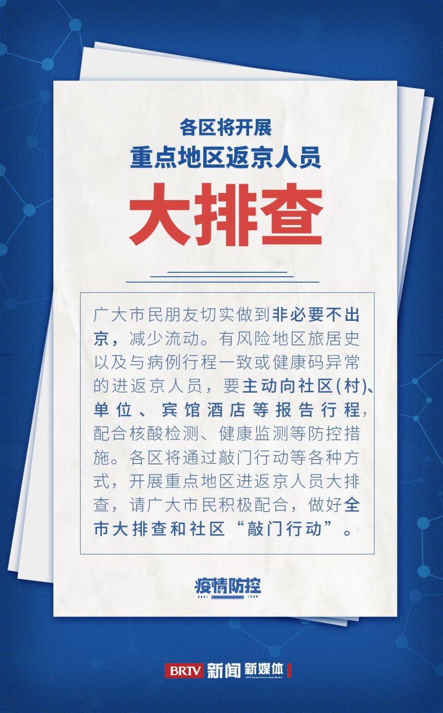 【儋州疫情风险地区图,儋州市疫情轨迹】-第3张图片