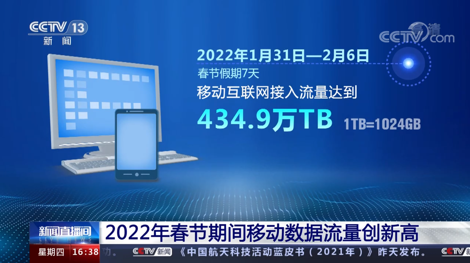 疫情地区怎么领移动流量.2021年疫情移动流量领取?-第1张图片