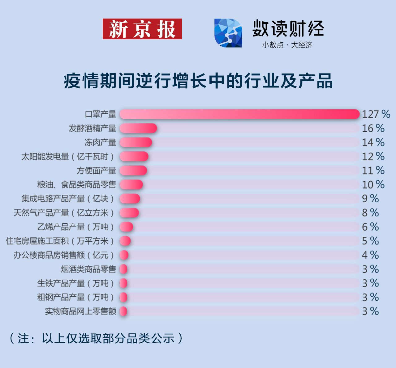 中国哪个地区又出现疫情(中国哪里又出现疫情了)-第1张图片