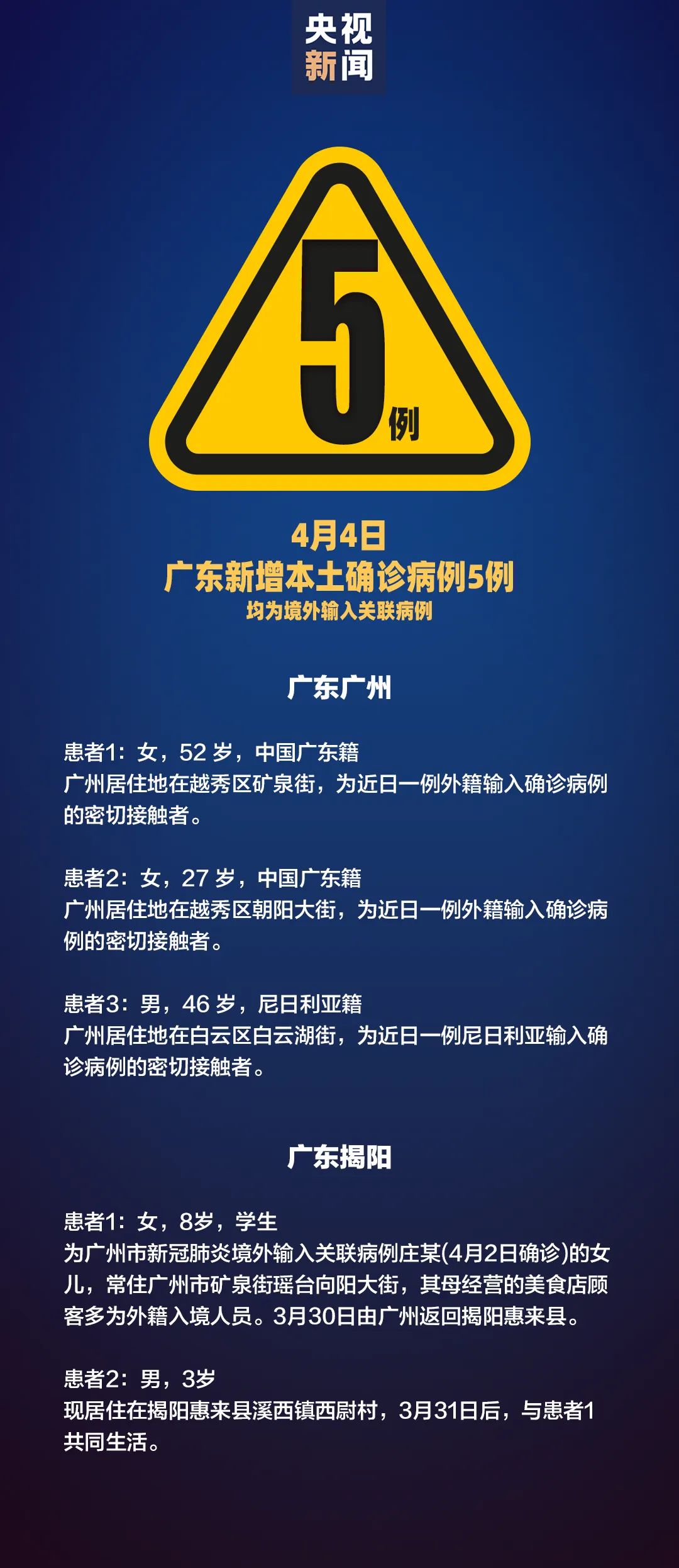 【平凉肺炎疫情是几类地区,平凉新冠肺炎病例】-第1张图片