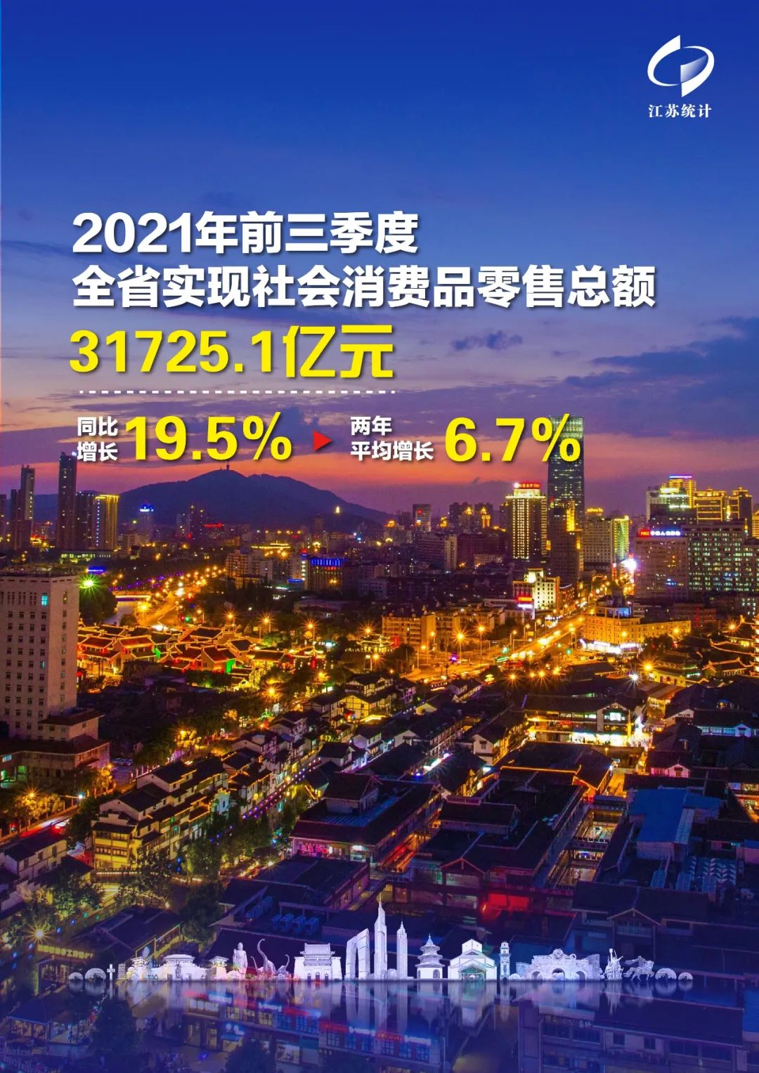 【江苏各地区疫情情况,江苏各地疫情情况统计图】-第1张图片