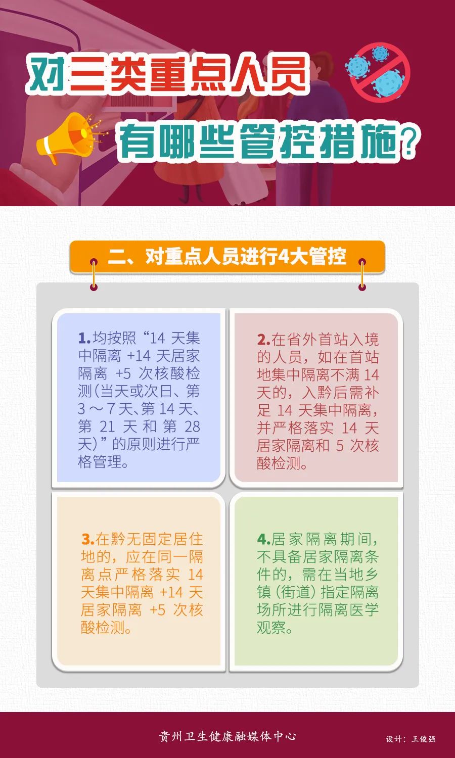 贵州是几类区域疫情地区(贵州是几类区域疫情地区最新消息)-第1张图片