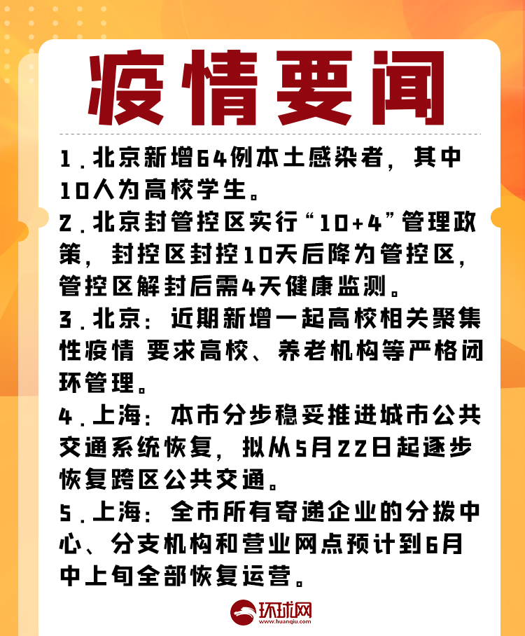 郑州疫情高危地区有哪些(郑州疫情高中低风险区一览表)-第1张图片