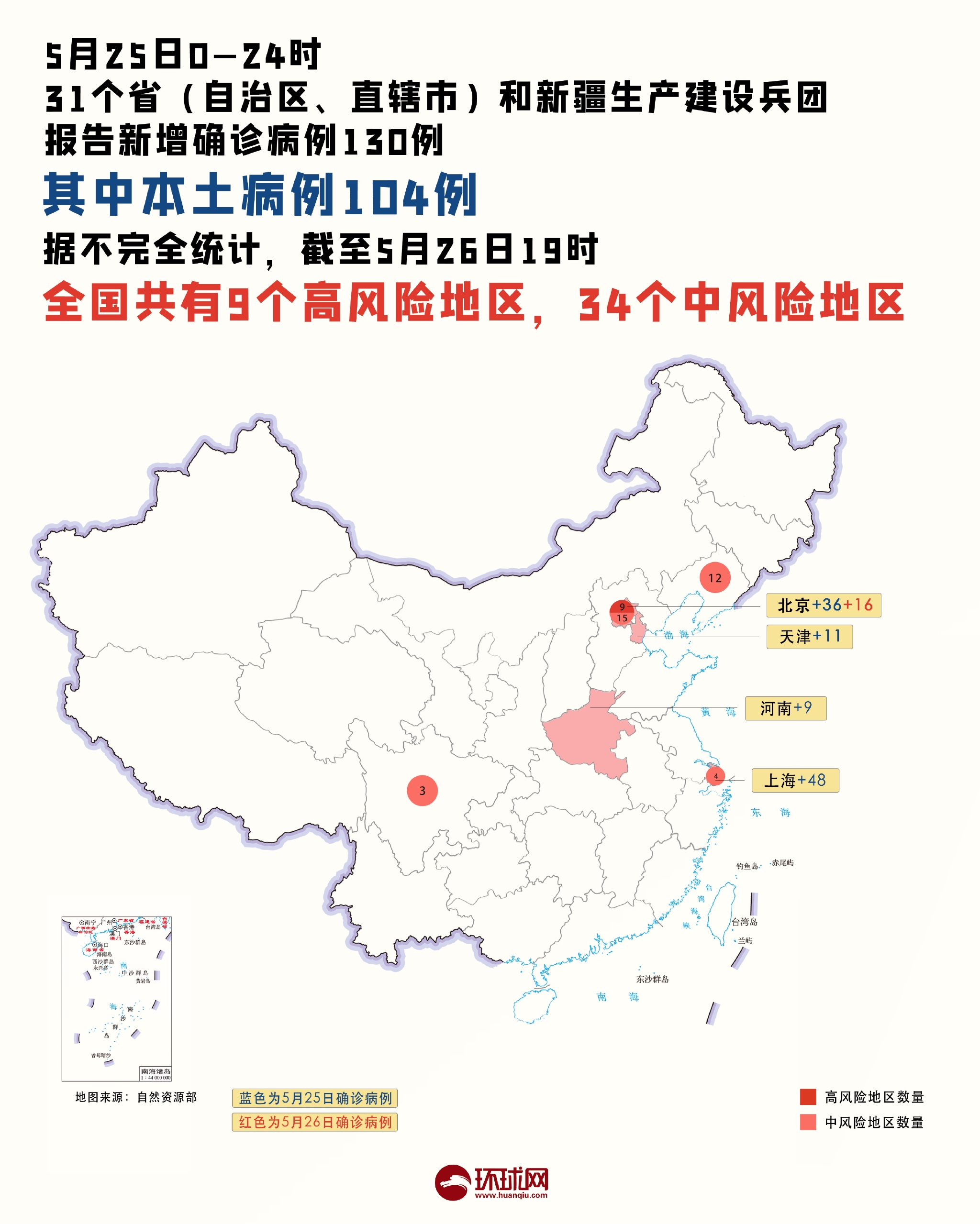 【上海是否是有疫情地区,上海是否有疫情病毒感染者】-第3张图片