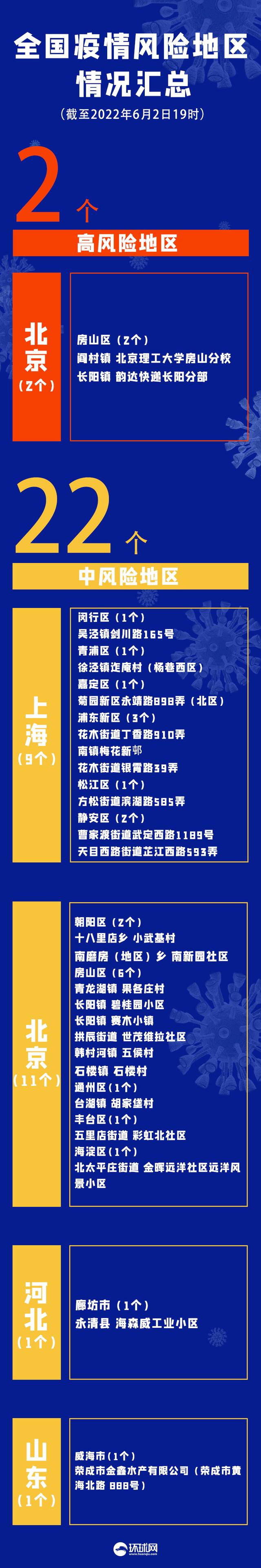 【中国疫情爆发的前后地区,中国疫情发展过程梳理】-第1张图片