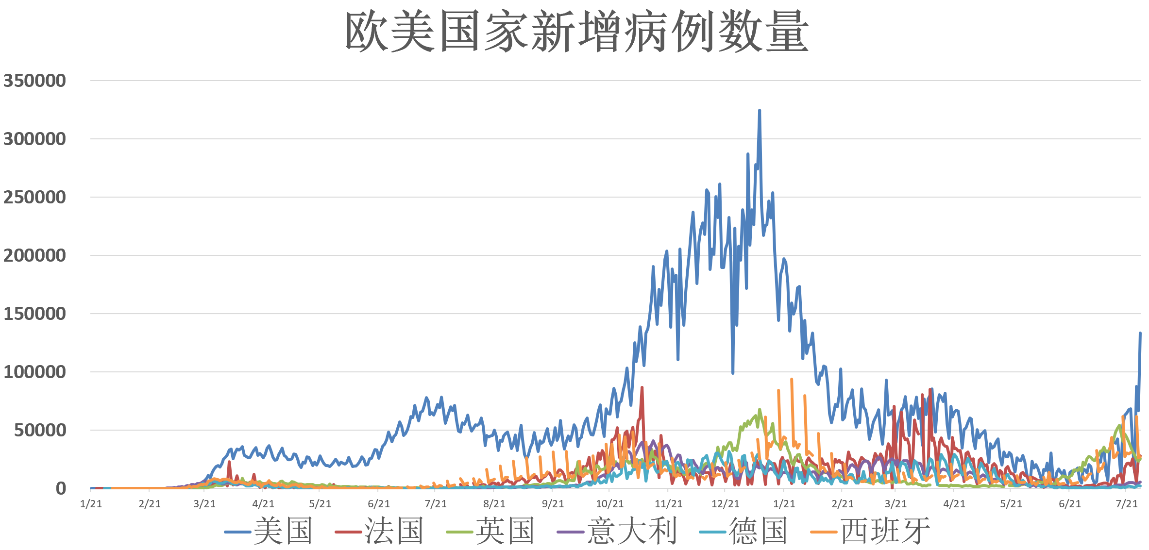 【疫情有哪些地区被封了,疫情哪些省份封锁了】-第2张图片