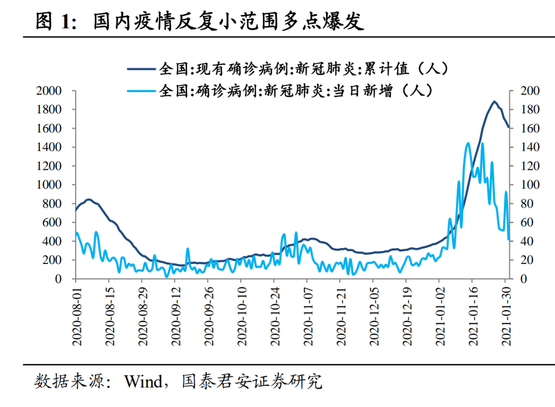 疫情集中爆发过的地区(疫情爆发过的地方)-第3张图片