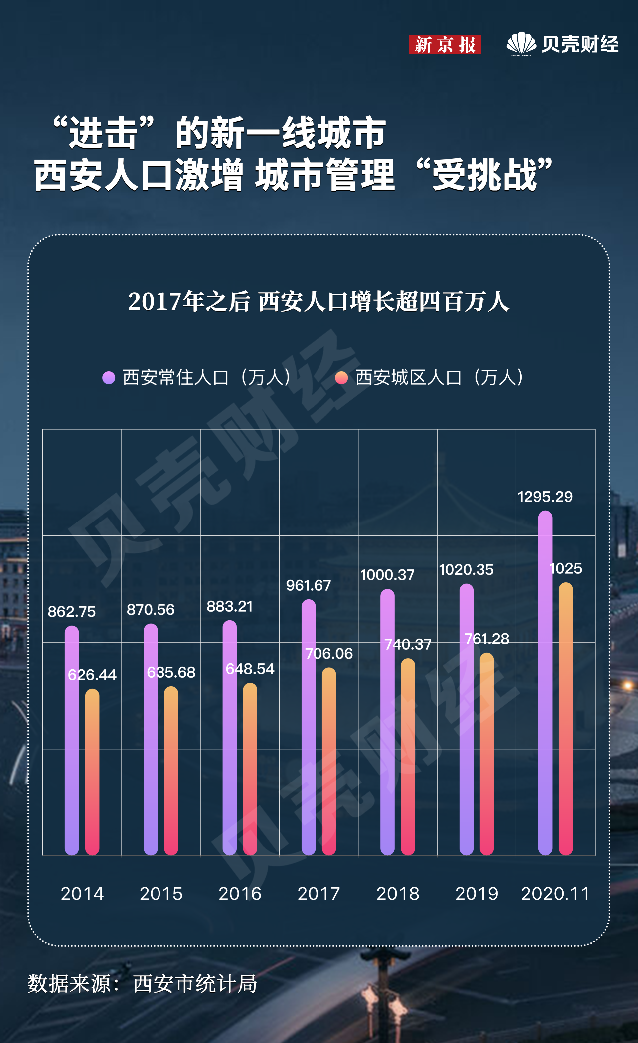 最有可能的疫情地区排名(最近疫情最厉害的城市)-第2张图片