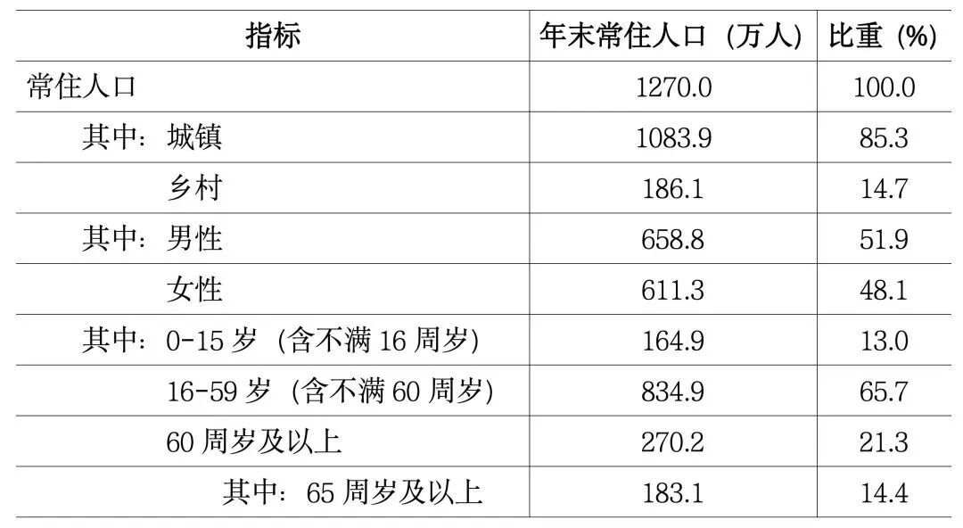 杭州疫情防控新增地区/杭州疫情新增人数-第1张图片