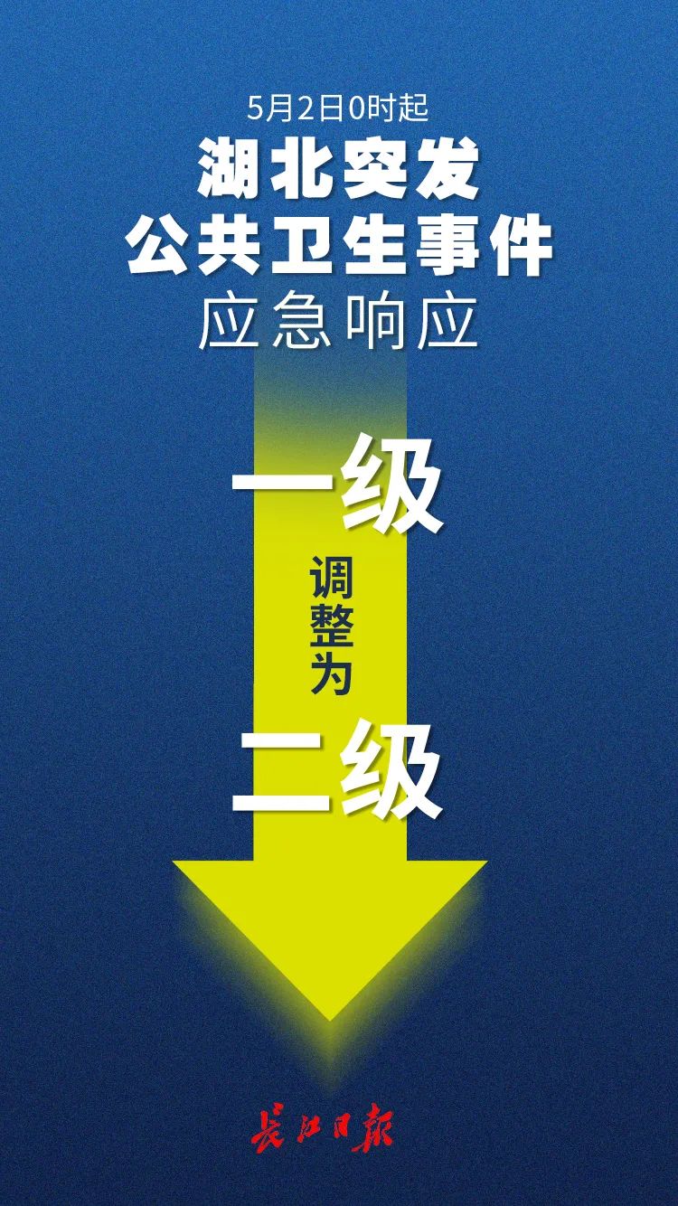 【湖北地区肺炎最新疫情,湖北省肺炎疫情分布】-第3张图片