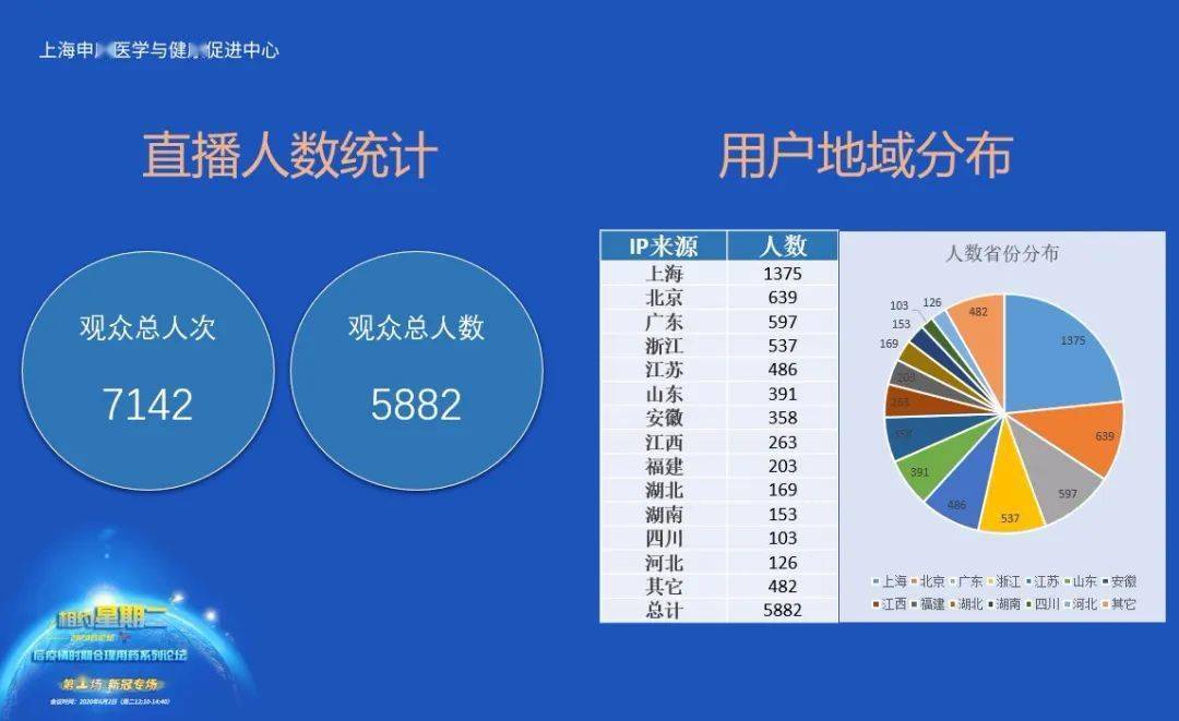 【全国近来无疫情地区名单,全国哪个省无疫情】-第2张图片