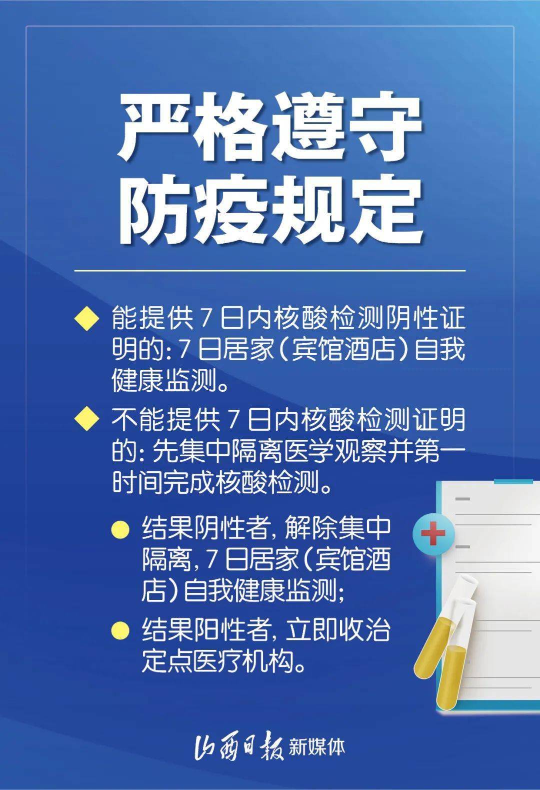 靖边疫情风险地区查询.靖边新增一例?-第1张图片