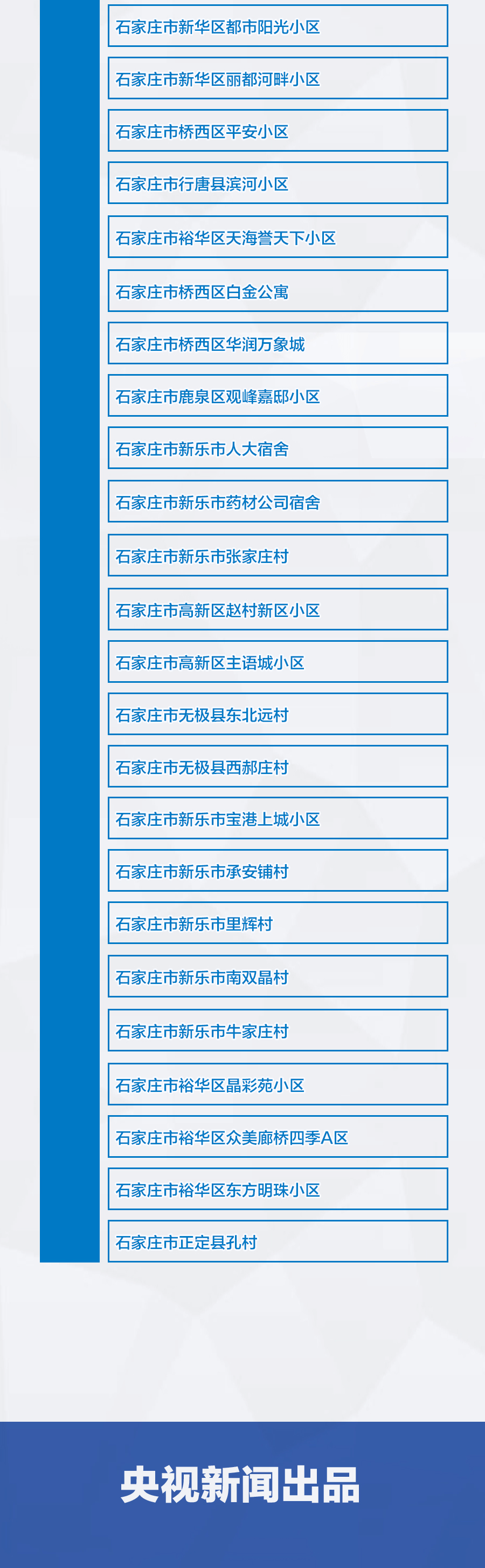 怎样才算疫情重点地区.疫情重点地区和非重点地区?-第1张图片