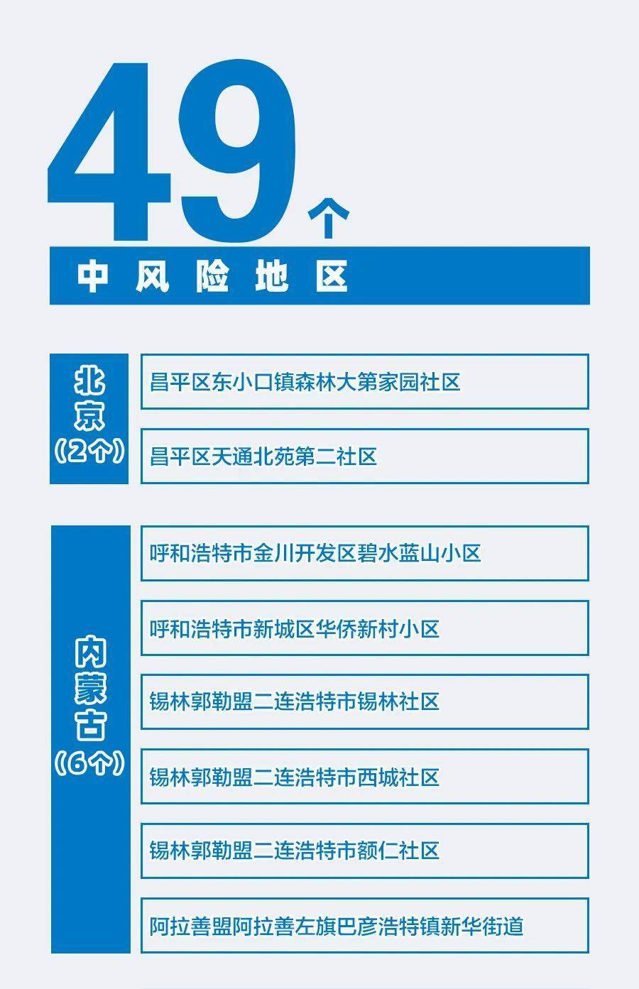 南山疫情中风险地区.深圳市南山区疫情严重吗?-第2张图片