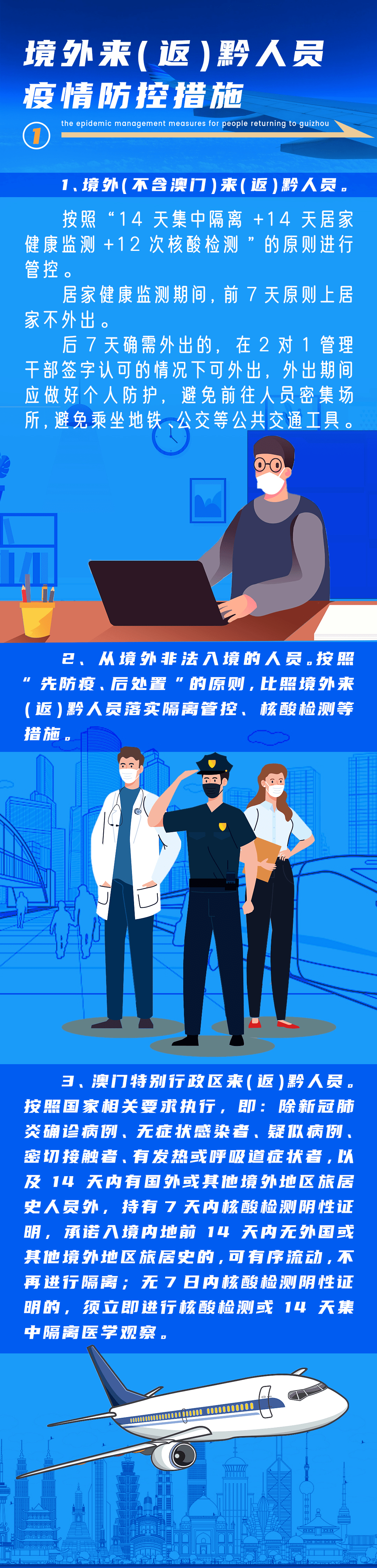 贵阳疫情解封地区名单(贵阳解封了没)-第2张图片