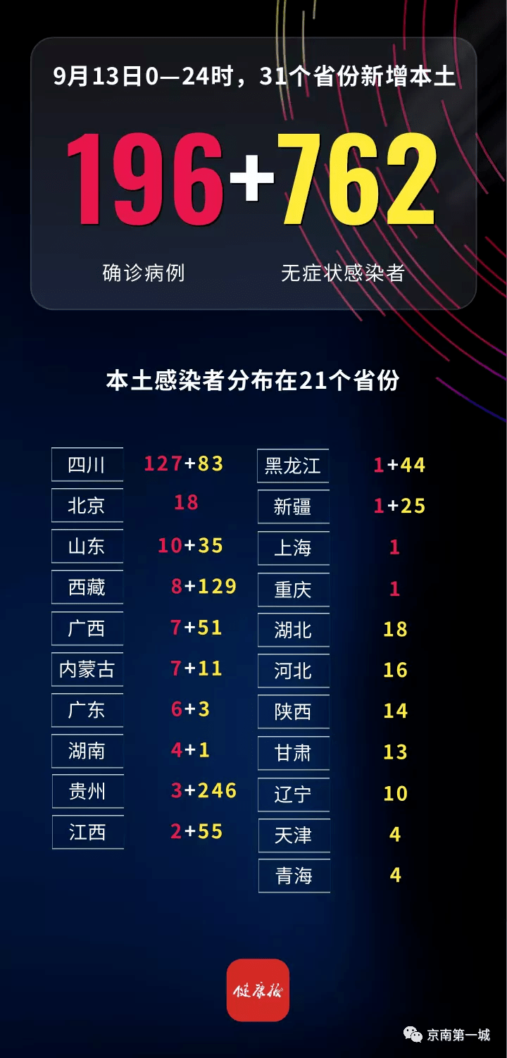 美国最新疫情无新增地区.美国最新疫情无新增地区名单？-第3张图片