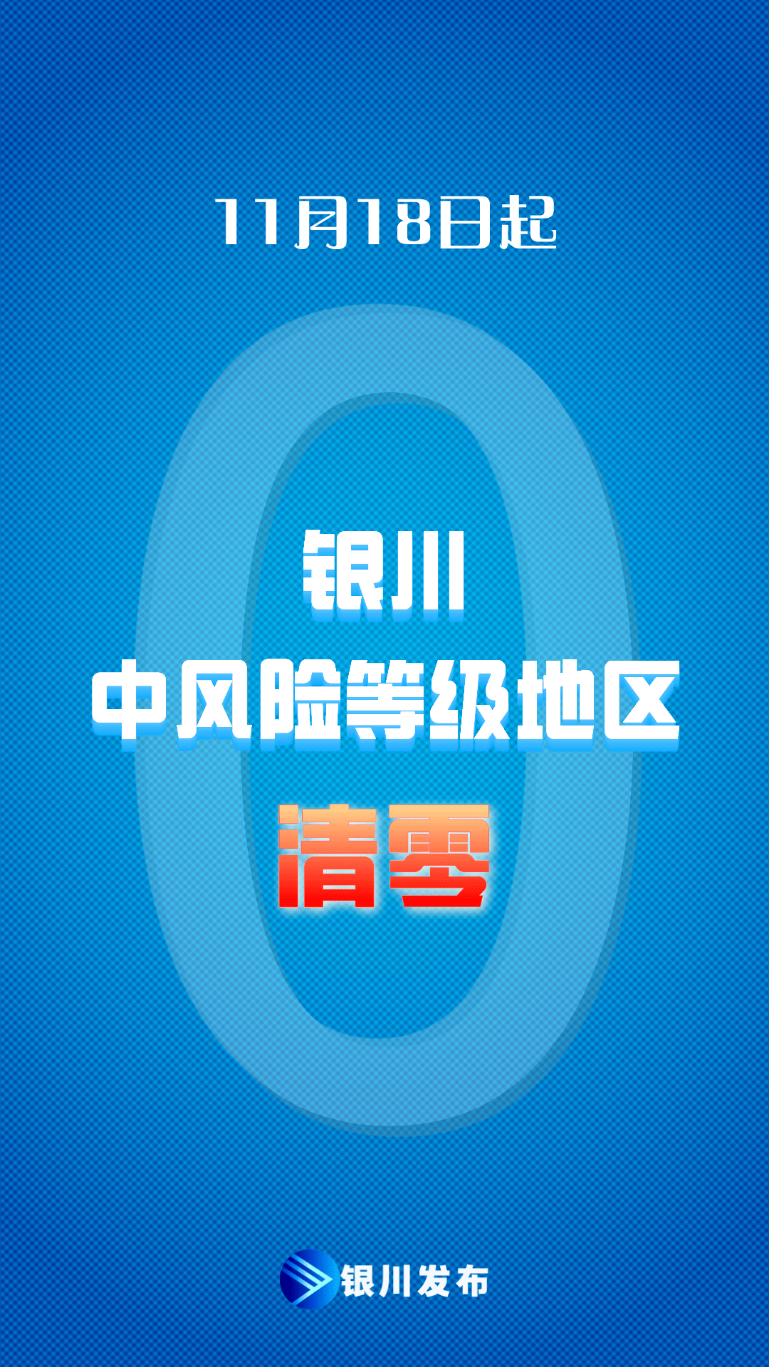 昆明疫情高低风险地区/昆明最新疫情风险等级2021-第1张图片