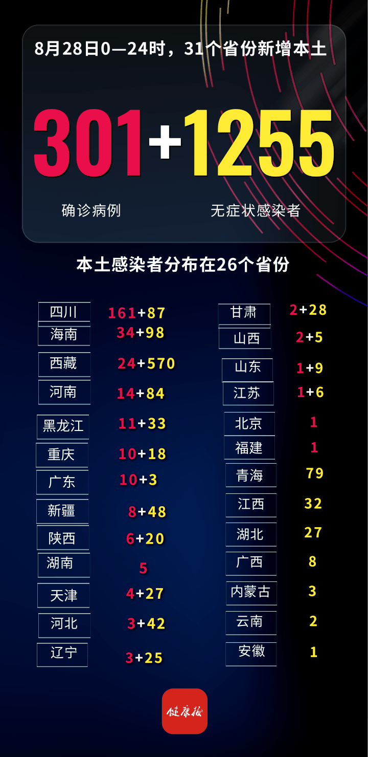 ab类地区如何划分疫情/ab类地区如何划分疫情风险等级-第2张图片