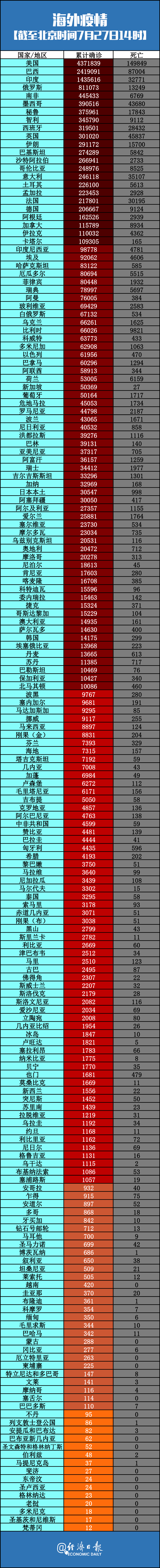 宜春地区哪里有疫情(宜春市有确诊病例吗)-第2张图片