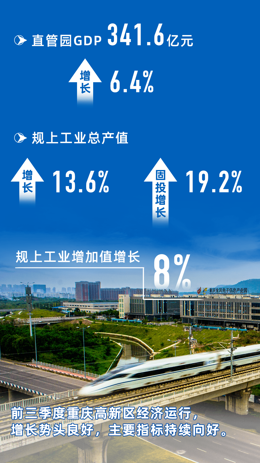 重庆地区疫情防控政策/重庆疫情防控区域-第1张图片