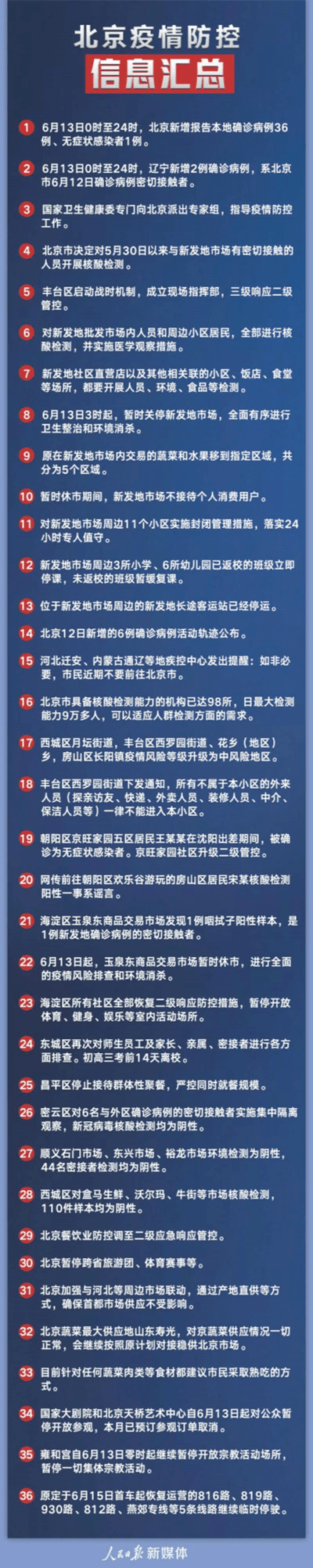 山西的疫情在哪个地区(山西疫情属于什么风险地区)-第1张图片