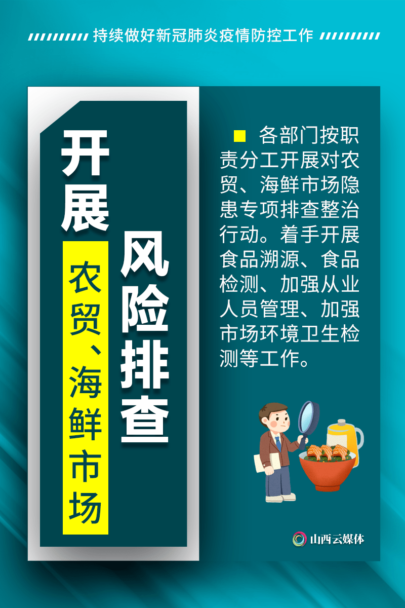 【山西疫情关注地区有哪些,山西疫情关注地区有哪些名单】-第2张图片