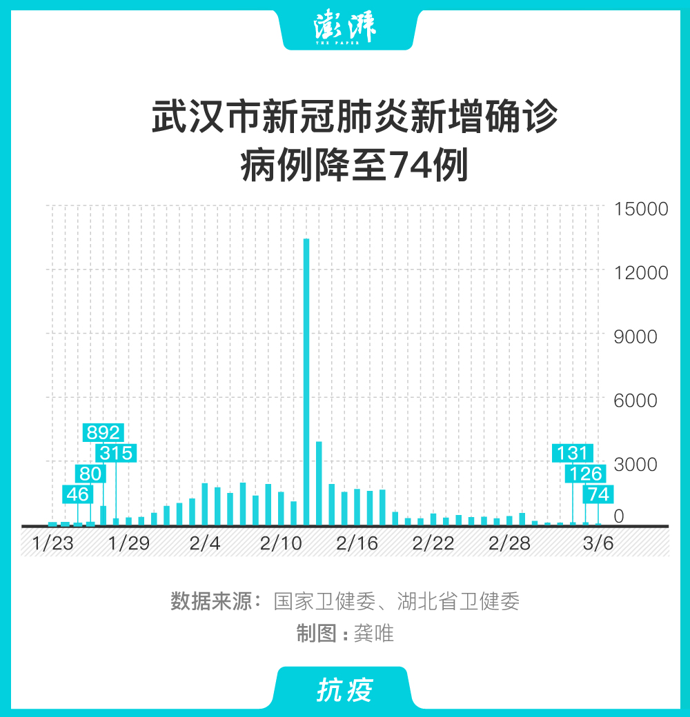 网购鞋子地区出现疫情/网购鞋子会传染新冠病毒吗-第2张图片