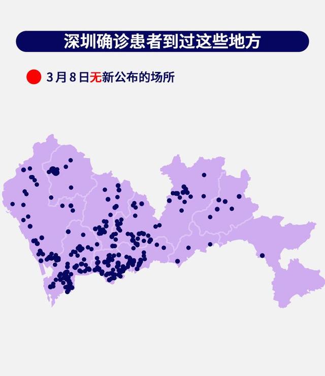 【今天深圳没有疫情地区吗,今天深圳截止今天有新增病例吗】-第1张图片