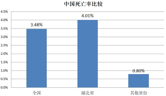 【我国现在没有疫情的地区,近来没有疫情地区】-第2张图片