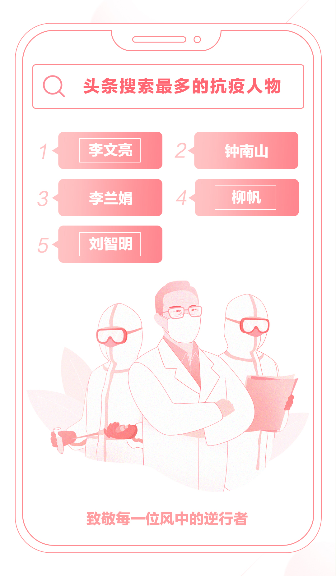 怎么查找哪有疫情地区呢/怎么查找哪有疫情地区呢最近-第2张图片