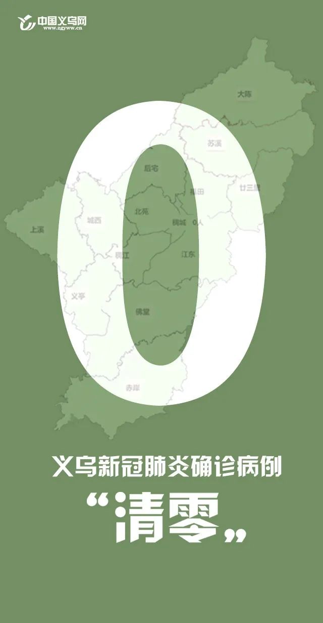 义乌地区疫情严重吗今天.义乌的疫情严重吗?-第1张图片