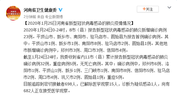 河南新乡地区有疫情吗.河南新乡地区有疫情吗现在?-第1张图片