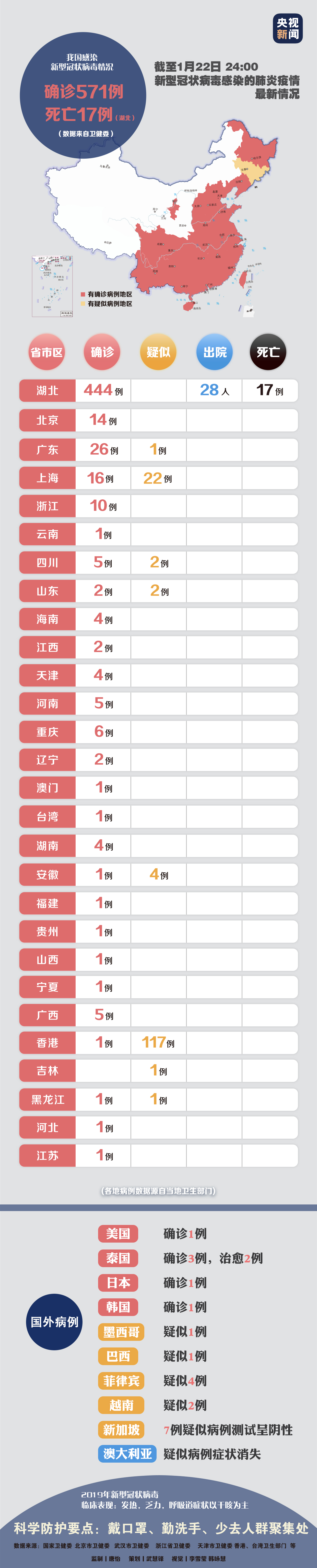从化什么地区有疫情发生.从化区有新型冠状病毒病例吗?-第1张图片