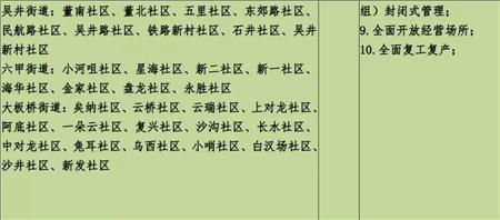 疫情的来源和分布地区/疫情的来源和分布地区图-第3张图片