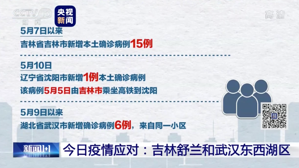 广东是疫情高峰地区吗.广东是疫情高峰地区吗现在?-第2张图片