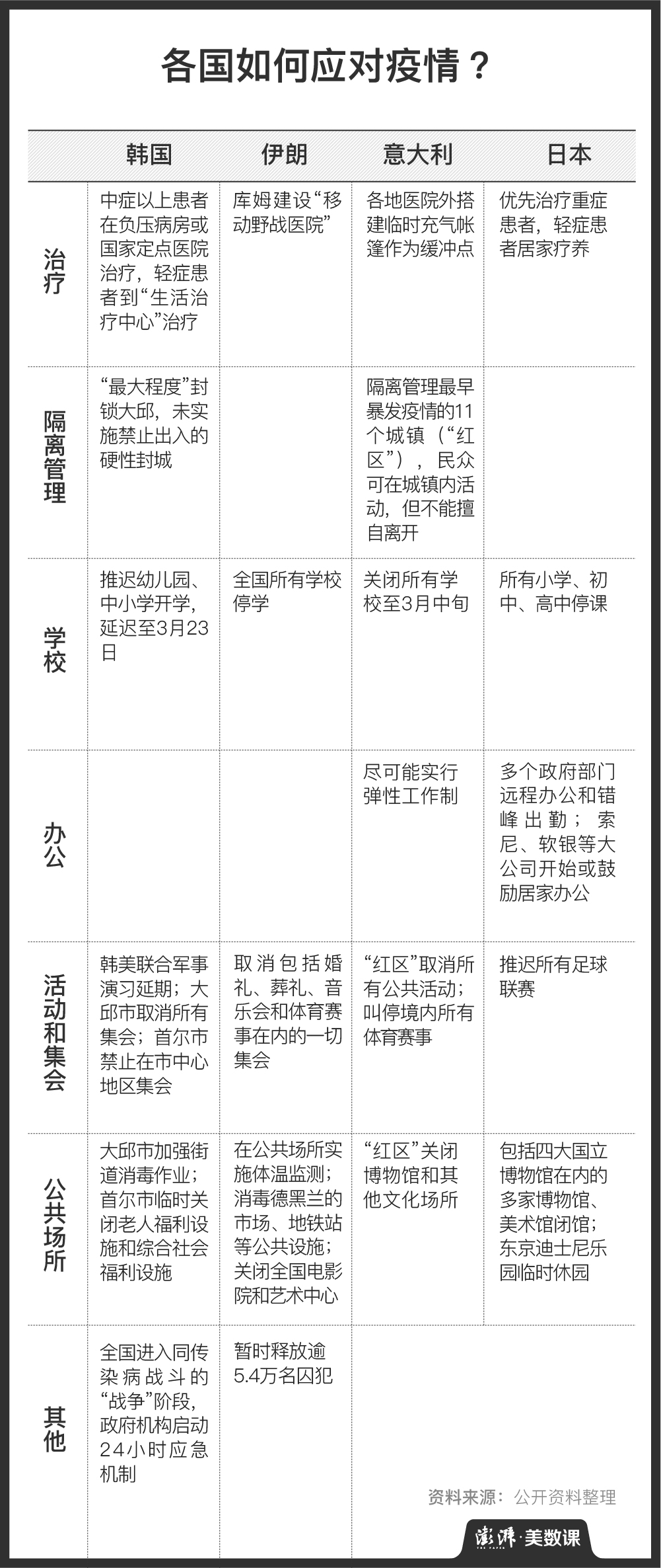 地区疫情时间表最新(地区疫情时间表最新查询)-第1张图片