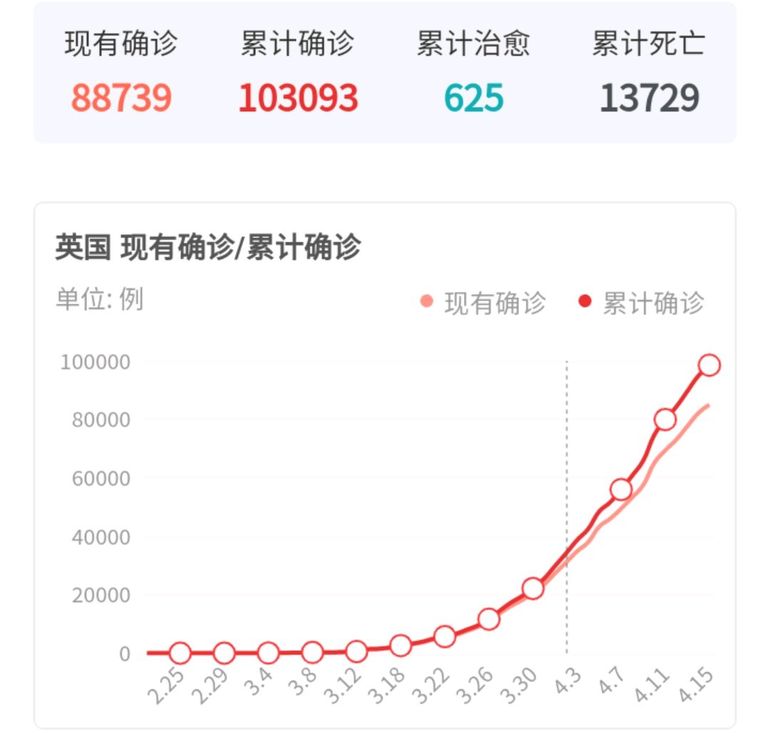 【现在疫情地区封省了吗,现在疫情封锁了哪些地方】-第1张图片