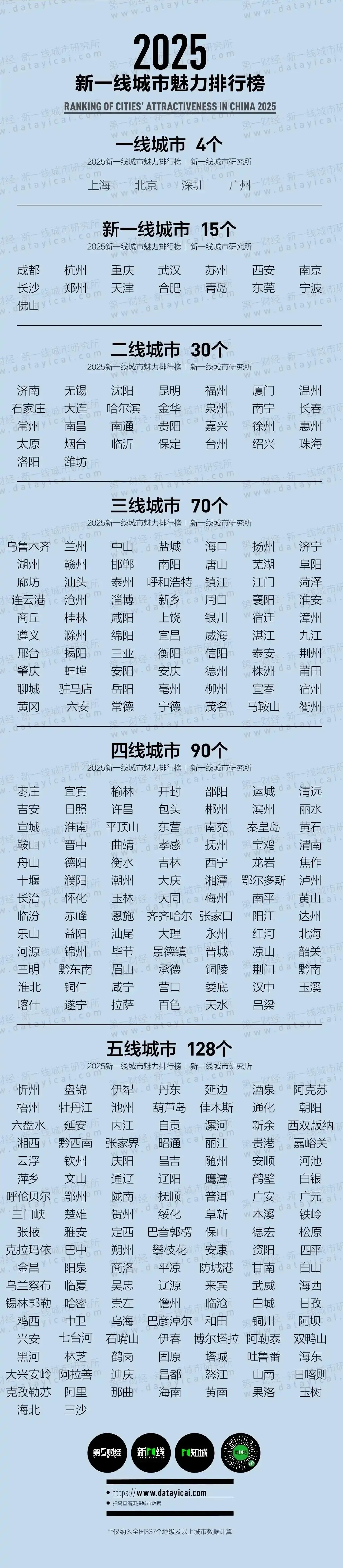 最近安徽疫情地区有几个(安徽近来出现疫情的地方)-第1张图片