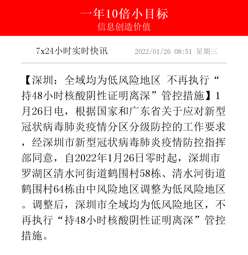 【重点关注地区哪里看疫情,疫情防控重点地区和重点关注地区的区别】-第3张图片