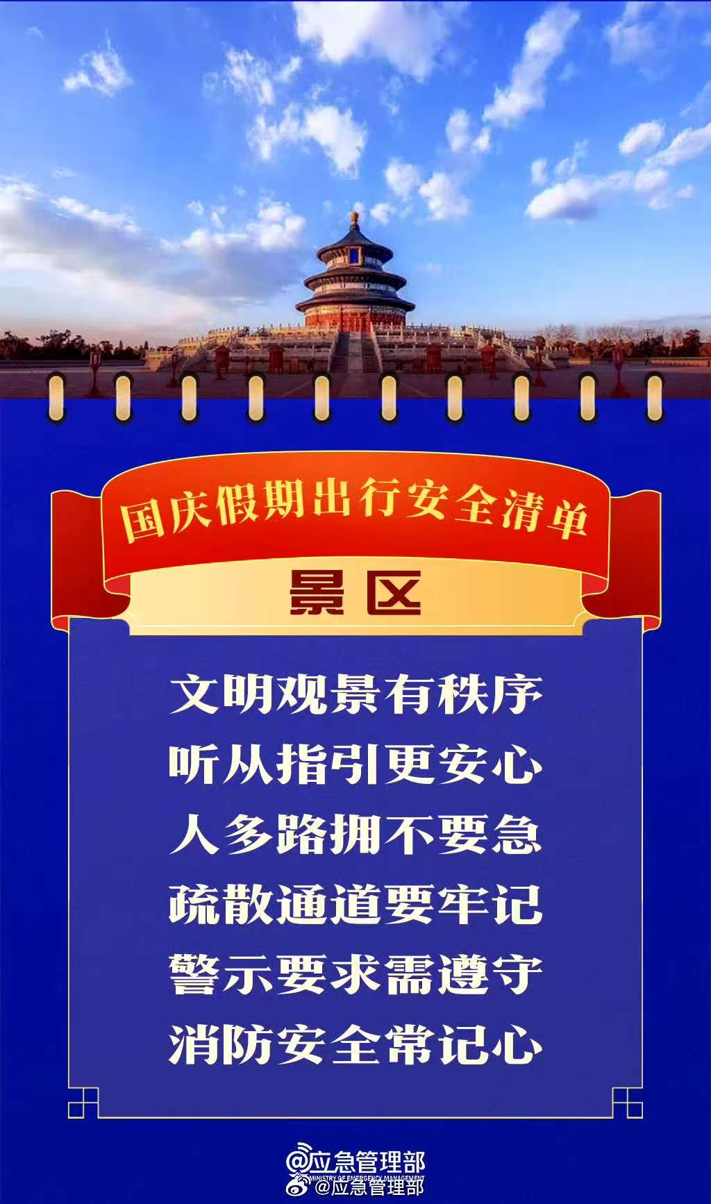 国庆无疫情地区旅游政策(国庆假期旅游疫情)-第1张图片