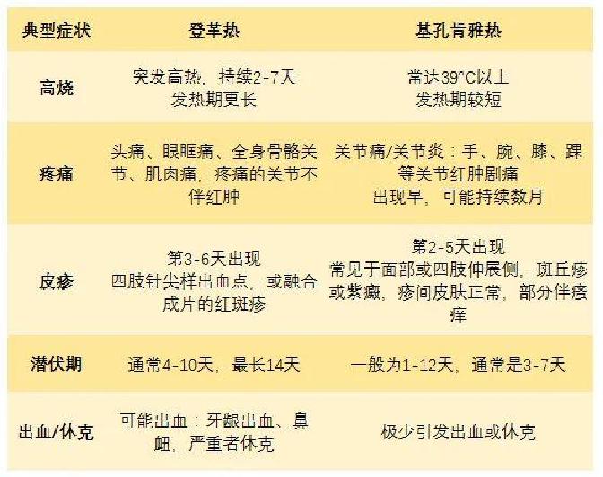 现在河南疫情风险地区.现在河南疫情中高风险地区有哪些城市?-第3张图片