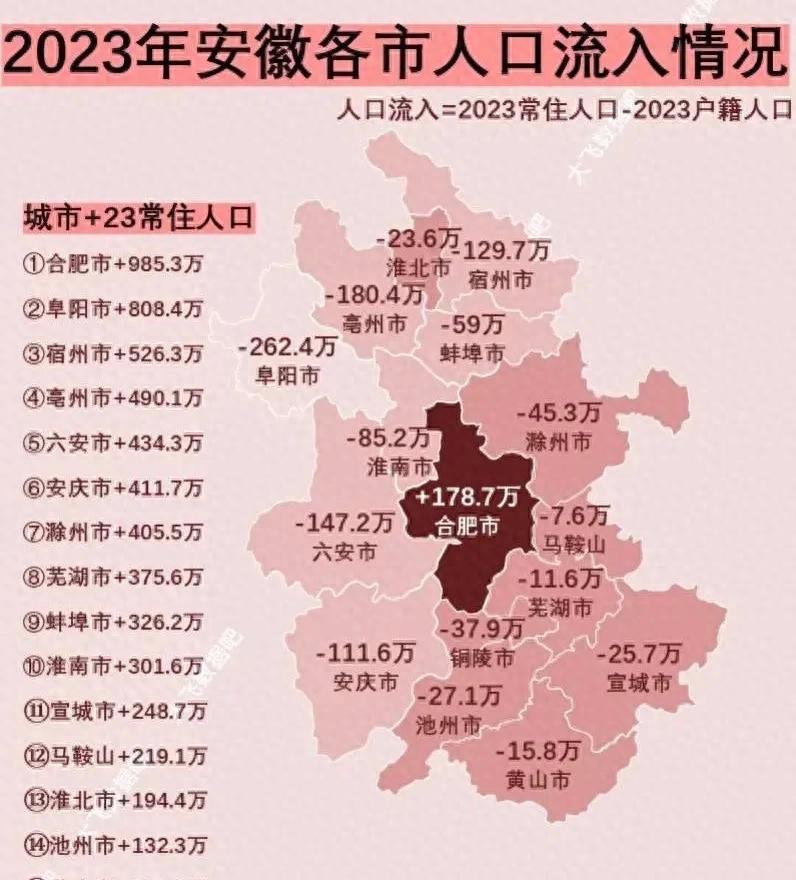 近来安徽地区有疫情吗.安徽近来有疫情吗??-第1张图片