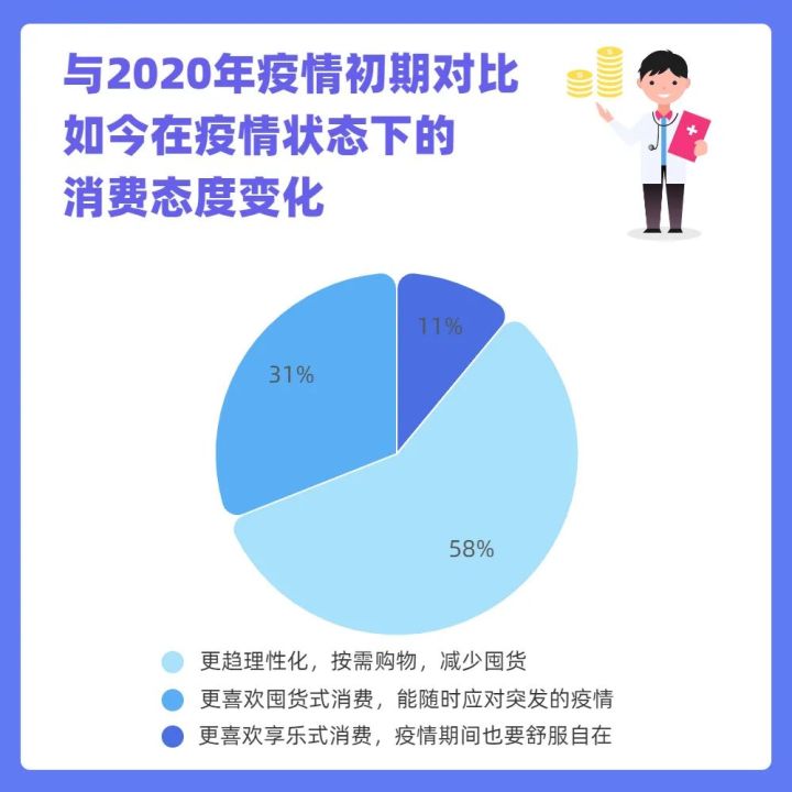【对于自己地区疫情的看法,个人对于疫情的态度】-第2张图片