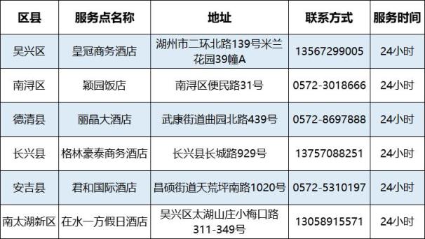 河北今天疫情风险地区.河北今天疫情最新数据最新?-第1张图片