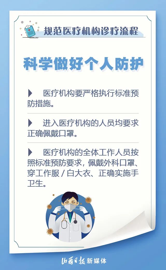 疫情防控地区怎么就医.疫情防控期间医院就诊流程?-第1张图片