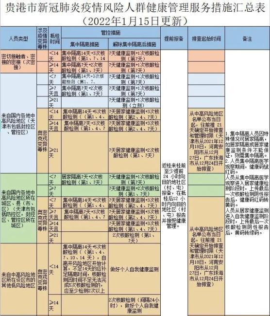 广西平南有无疫情地区(平南疫情最新消息2月1日)-第1张图片