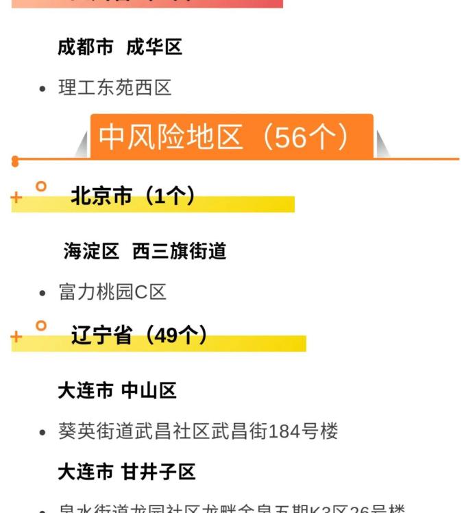 市北疫情风险地区/市北区疫情防控-第1张图片