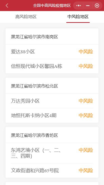 临沂疫情新增风险地区(临沂疫情中高风险地区最新名单)-第1张图片