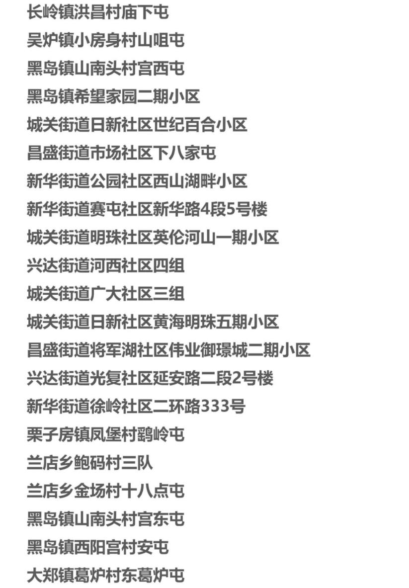 上海疫情中风险地区/上海疫情中高风险地-第2张图片