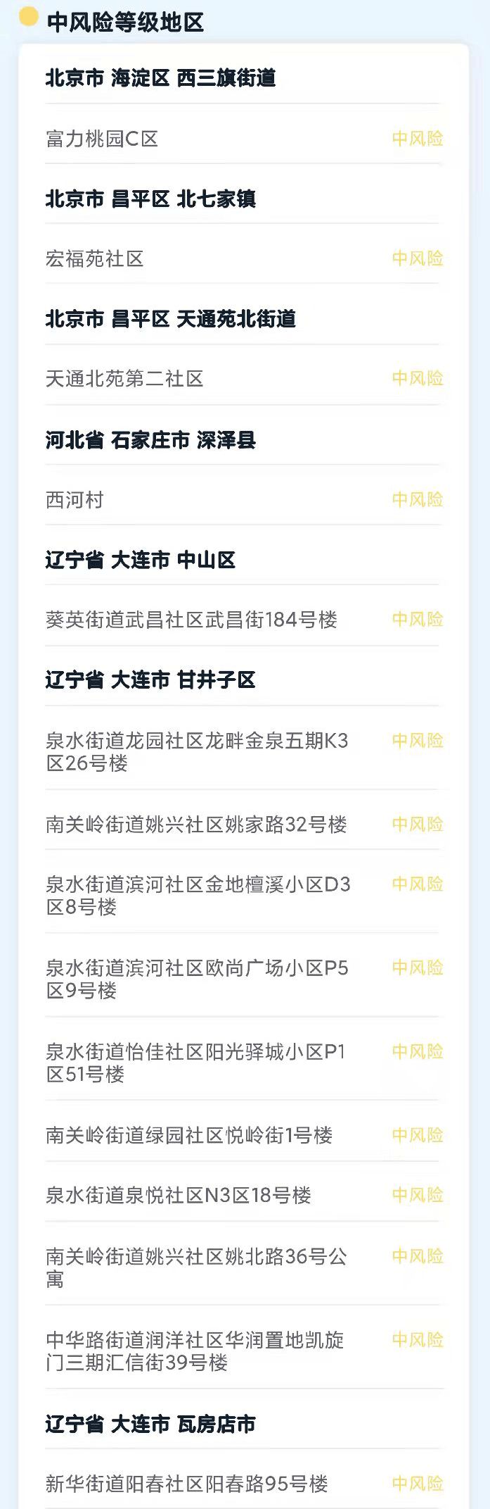 菏泽疫情什么风险地区(菏泽疫情现在什么情况)-第1张图片